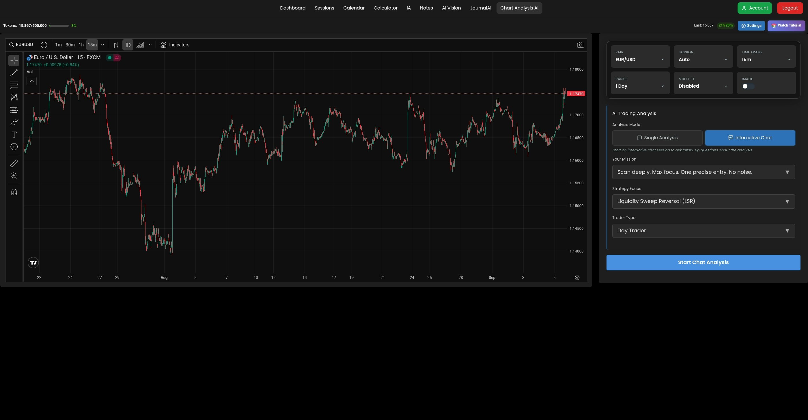 AITRADER: myforexai un giorno commerciale ai - AI per i trader d Rilevamento dei pattern, in tempo reale media 2