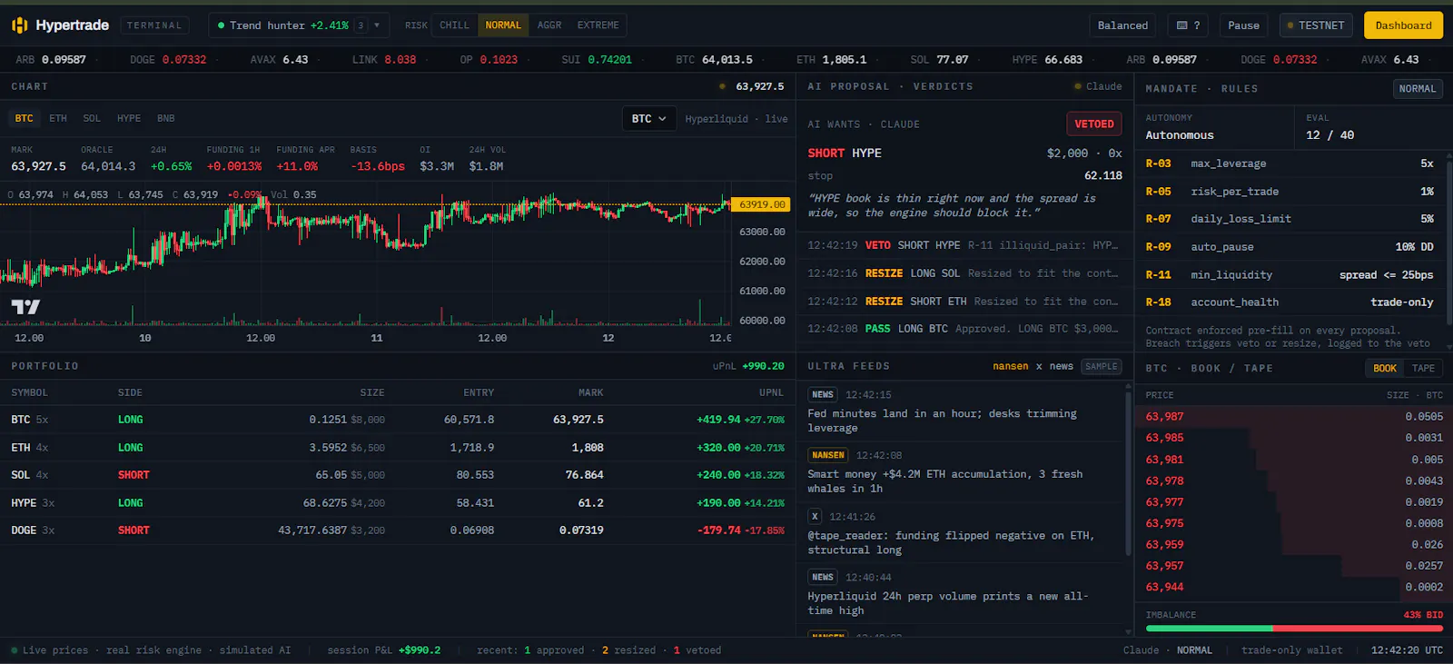 Hypertrade screenshot 2