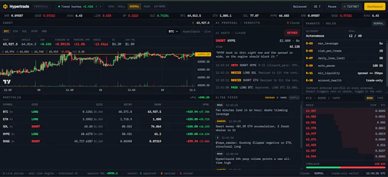Hypertrade screenshot 2