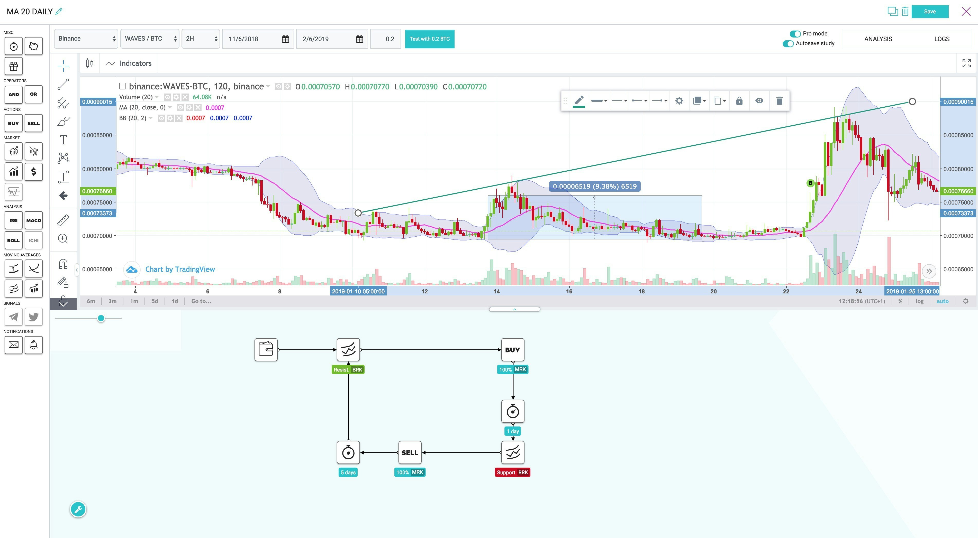 Kryll.io gallery image