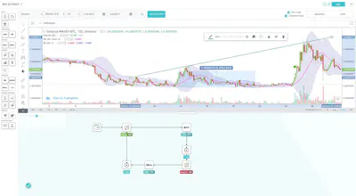 Kryll.io gallery image