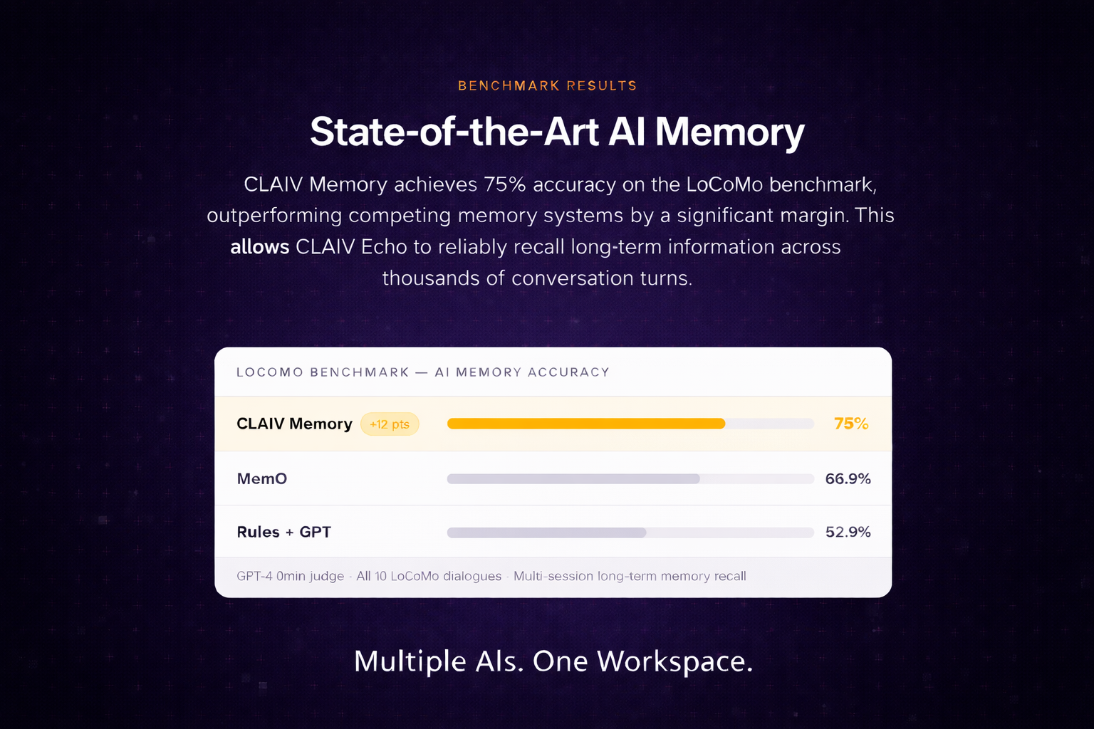 Claiv Echo gallery image