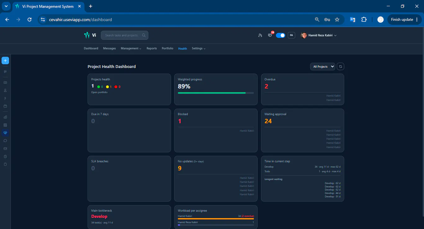Vi Project Management gallery image