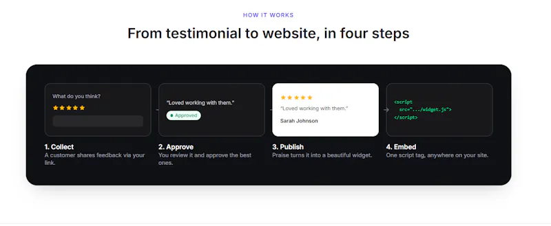 Praise — Collect customer testimonials screenshot 3