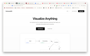 SchemeOG gallery image