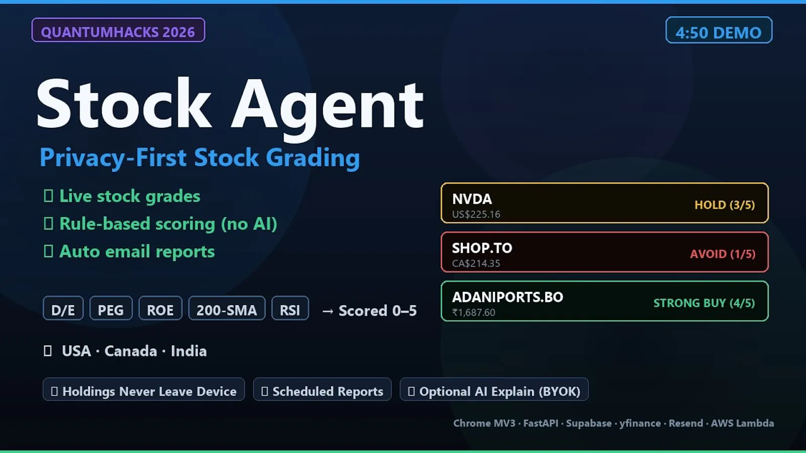 StockAgent screenshot 1 (video preview)