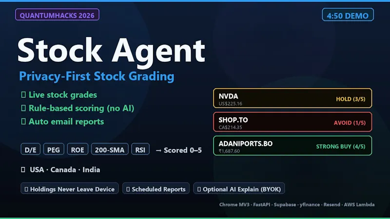 StockAgent screenshot 1 (video preview)