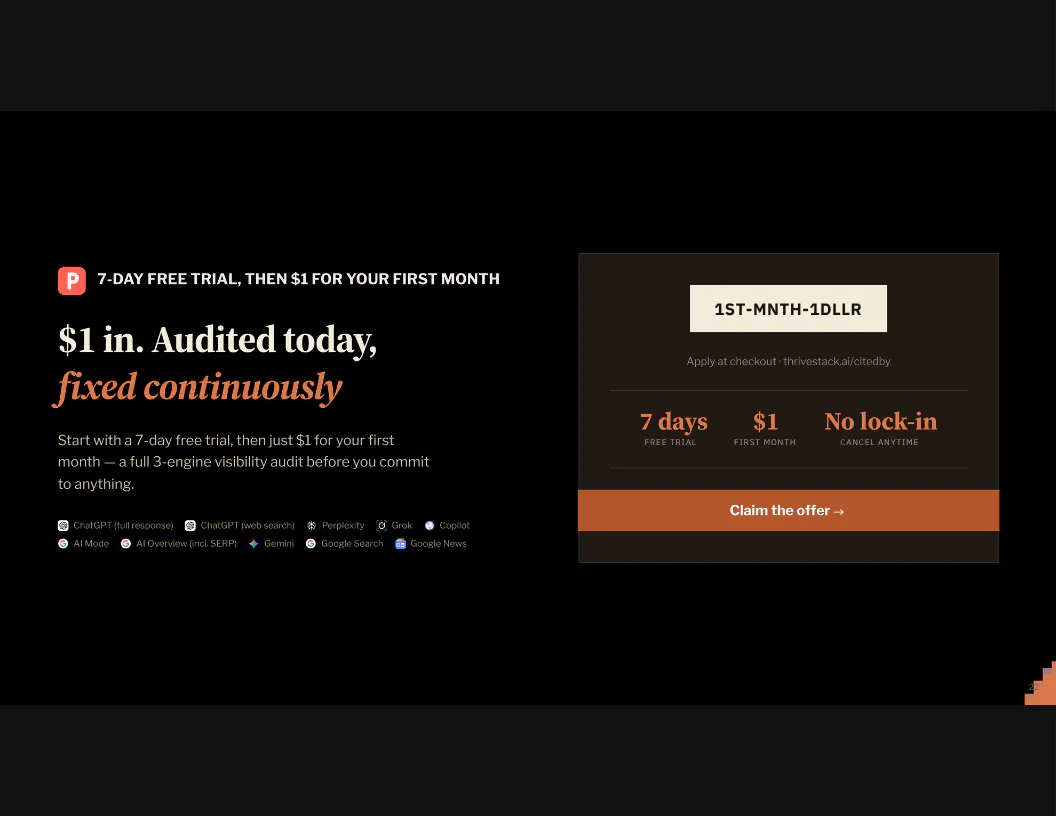 ThriveStack citedby gallery image