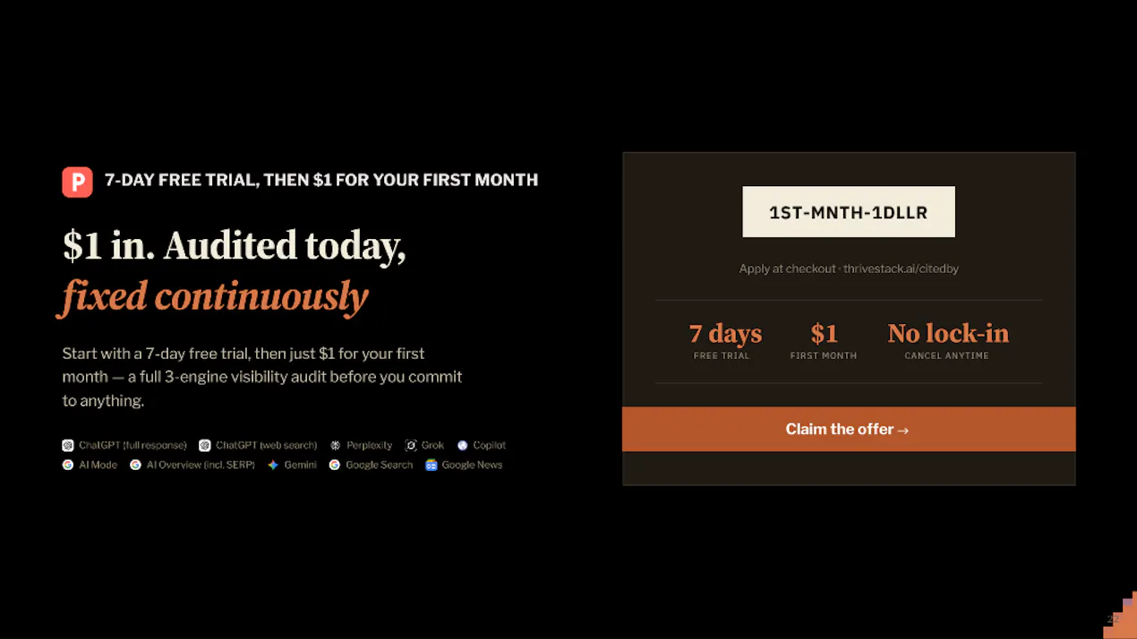 ThriveStack citedby product