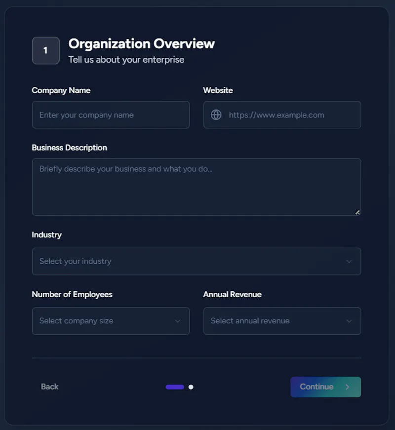 AI Readiness Index (AIRI) screenshot 2