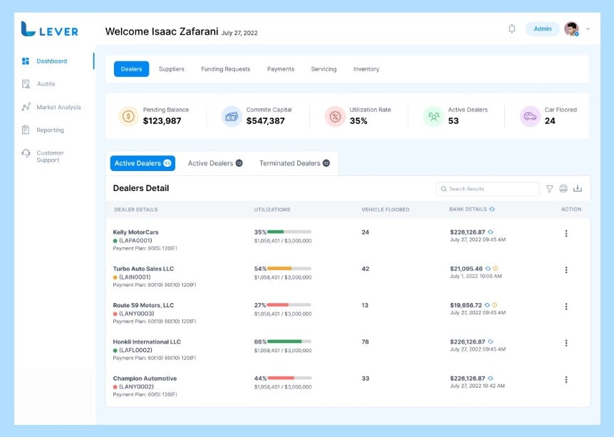 Uidesignz - Agencia de diseño de UI UX Los Ángeles media 6