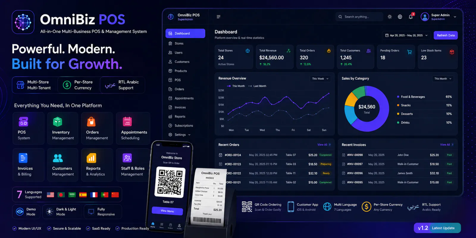 OmniBiz POS screenshot 1
