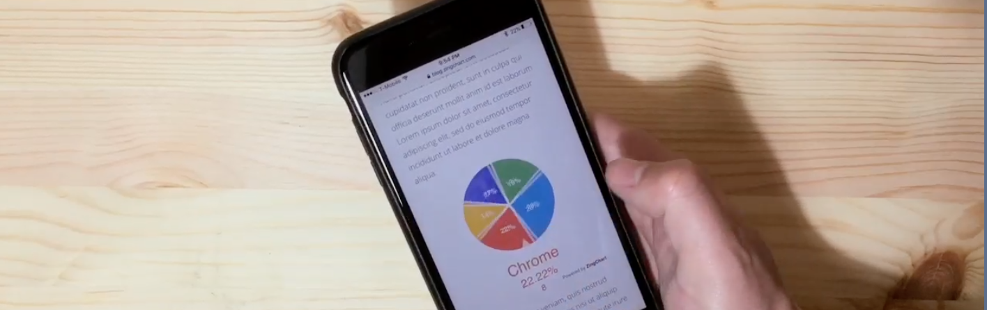 ZingTouch Image