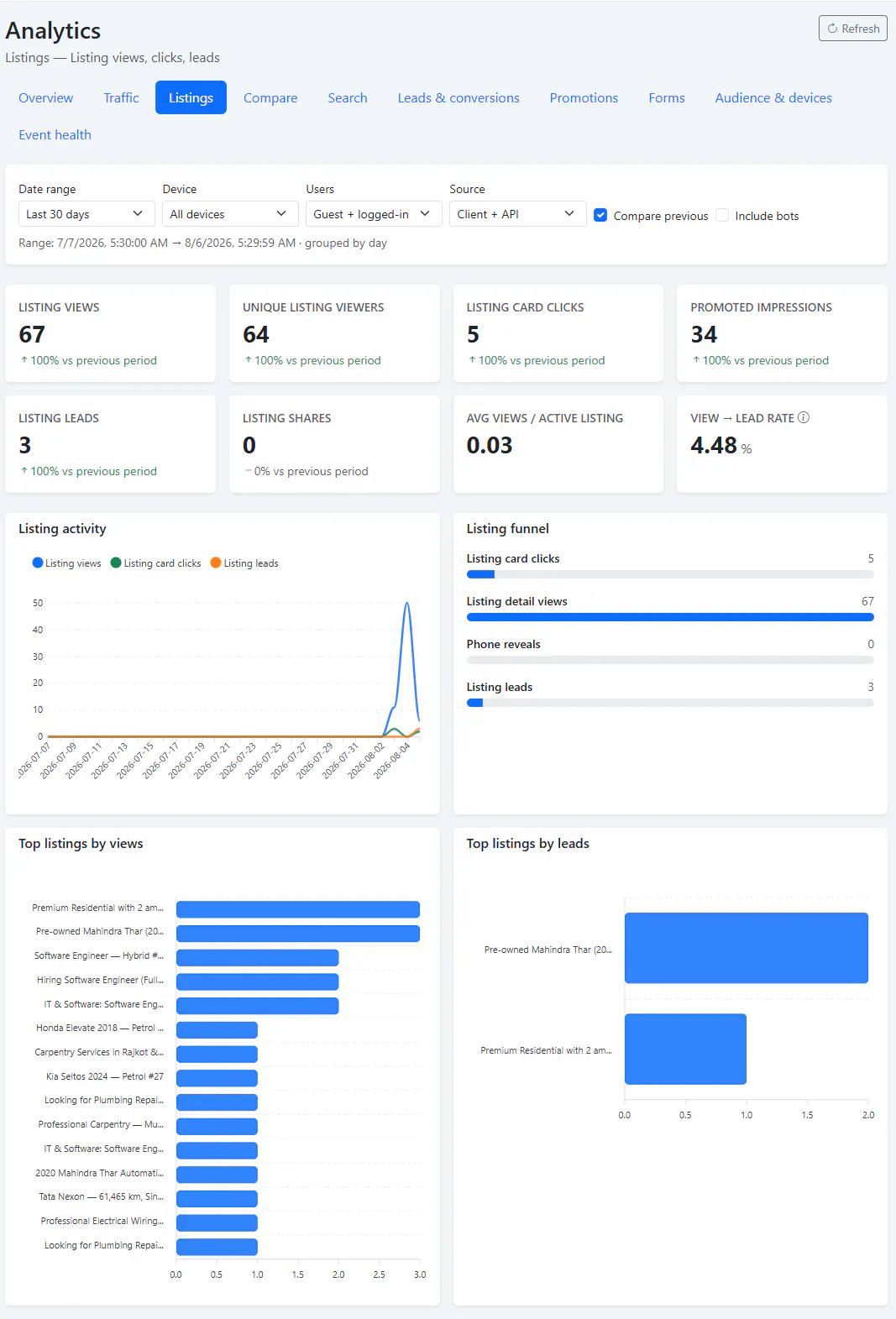 CubiqWeb Marketplace Platform gallery image