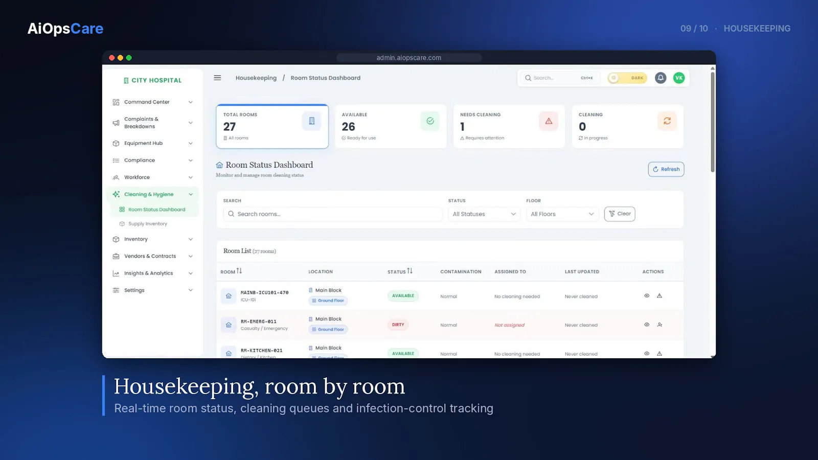 AiOpsCare screenshot 6