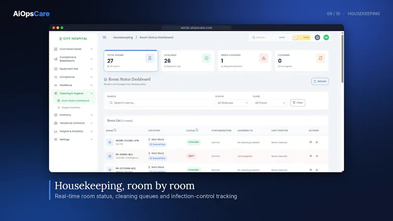 AiOpsCare screenshot 6