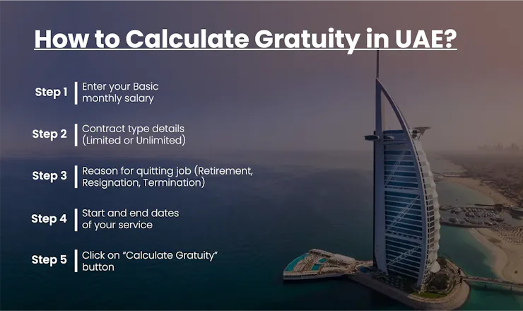 Gratuity Calculator UAE gallery image
