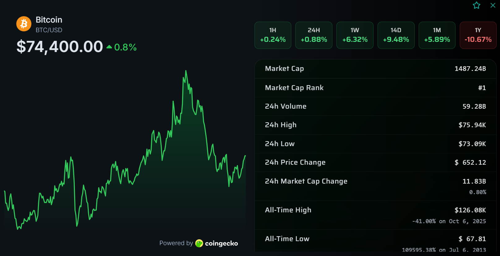 BubbleNexus gallery image