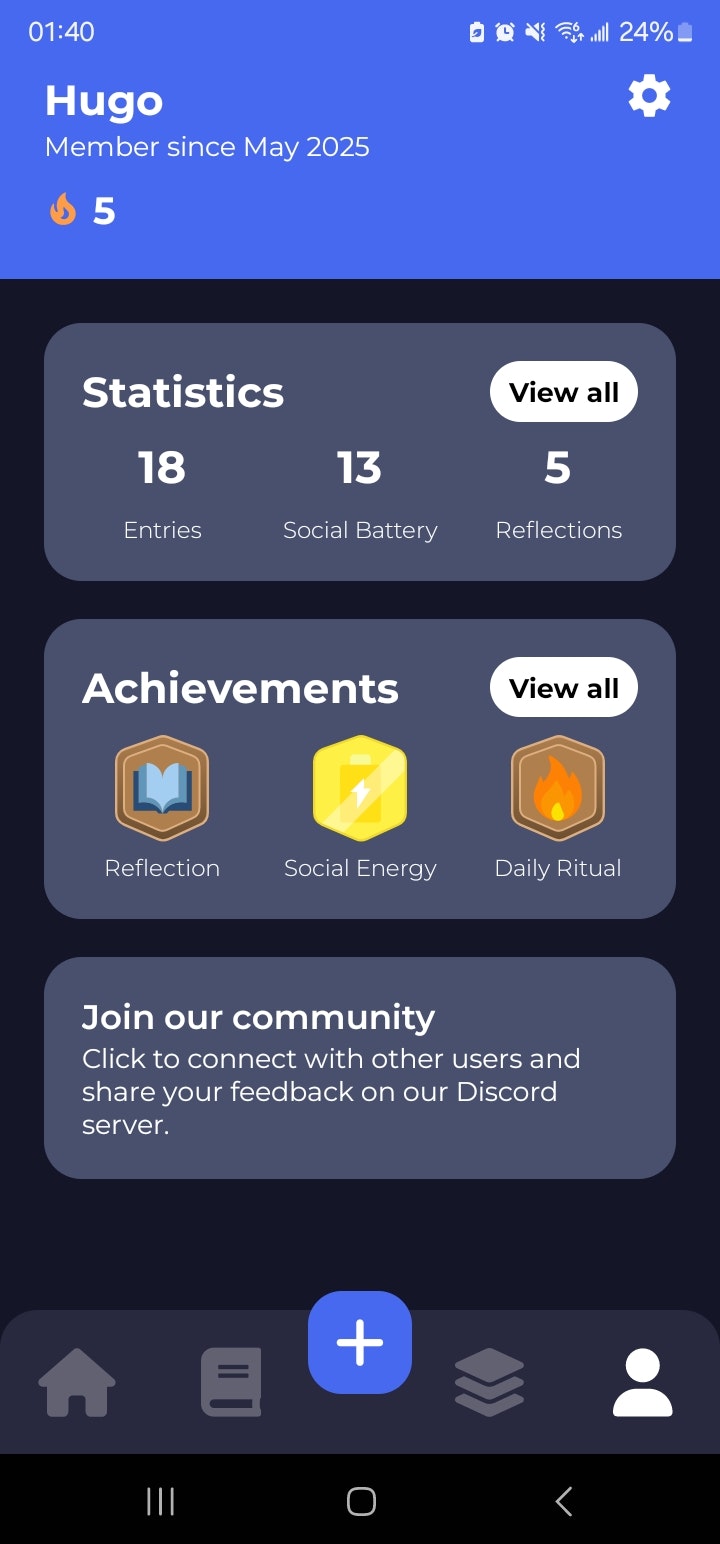 Mídia 6 de Quietnest - Para introvertidos que se sentem drenados e só precisam de espaço