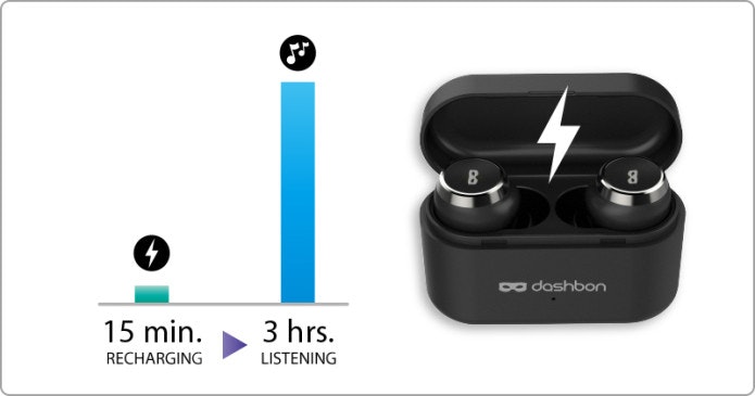 Sonabuds 2 Pro gallery image