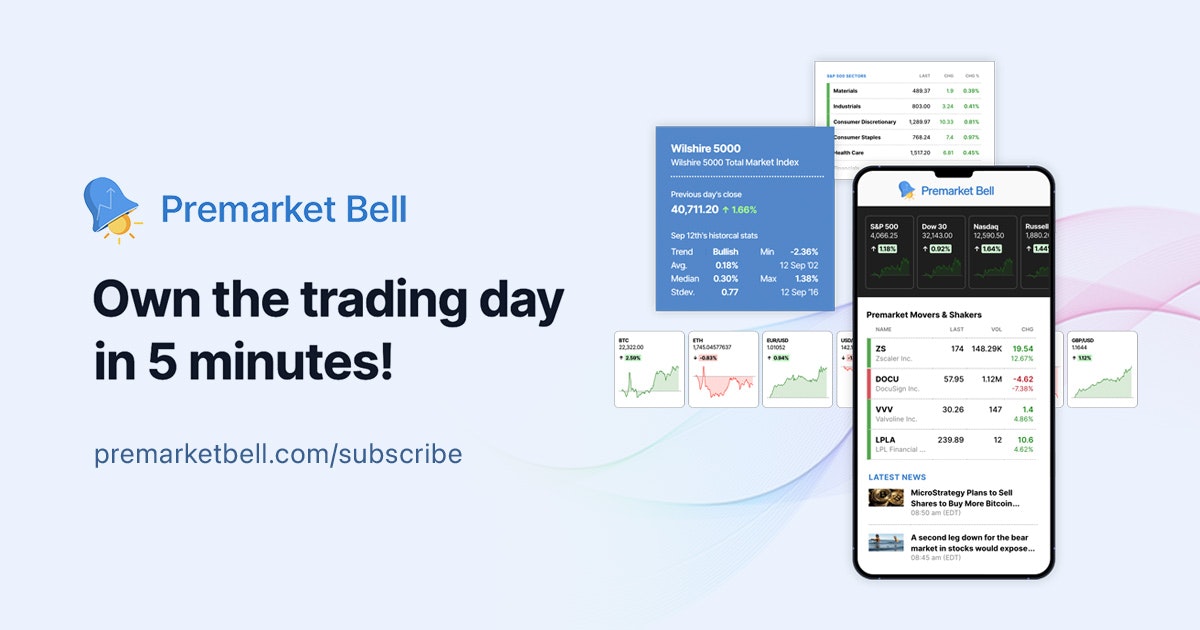 Bell Premarket media 4
