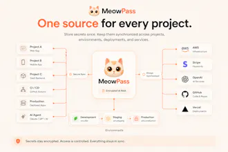 MeowPass gallery image