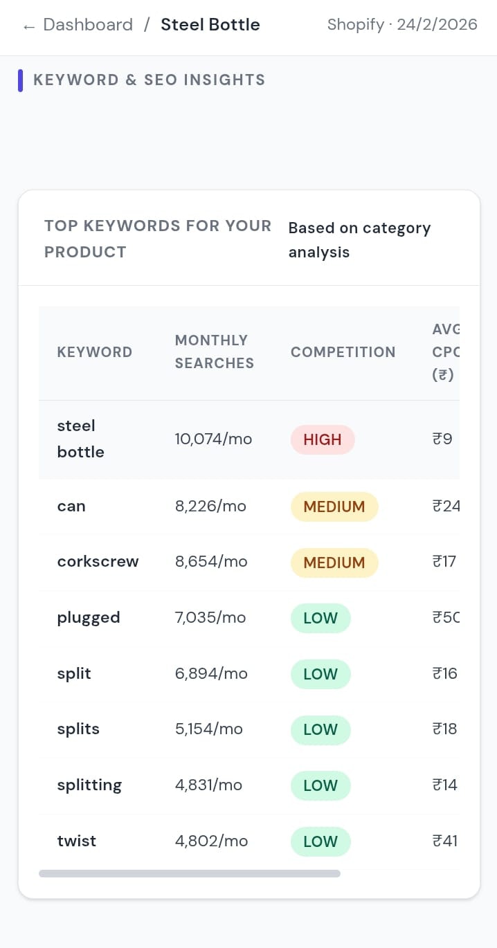 MarginMove - Screenshot 5 showing product features and functionality