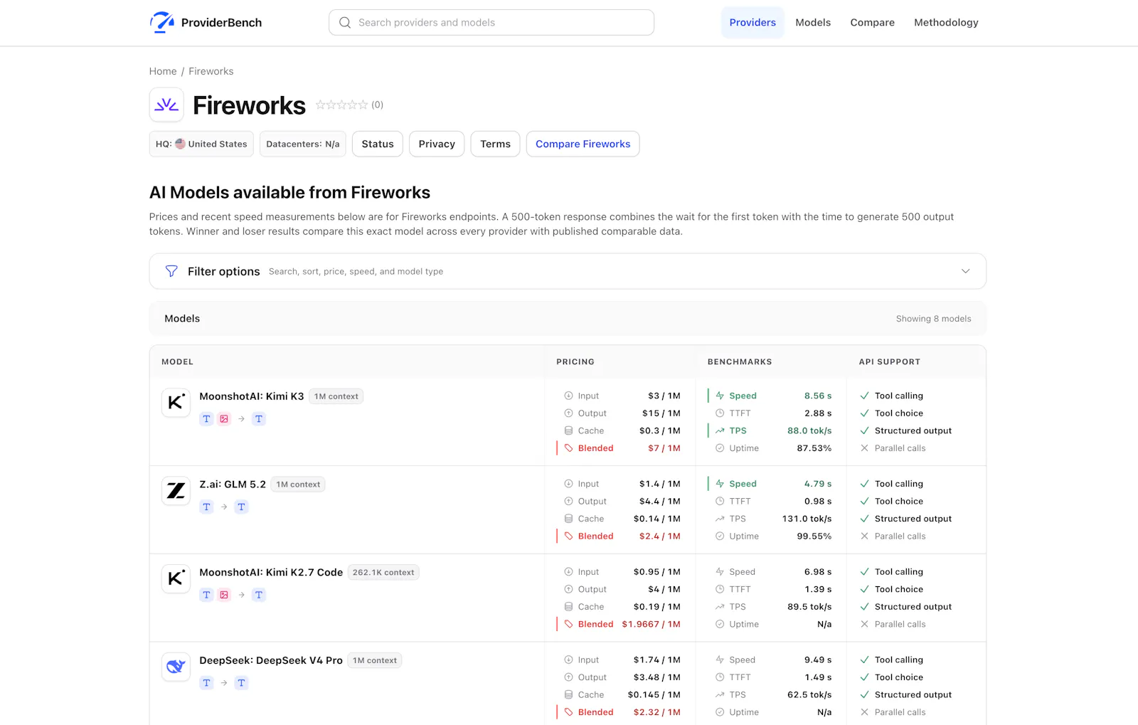 ProviderBench screenshot 3