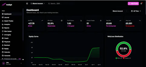 Tradapt gallery image