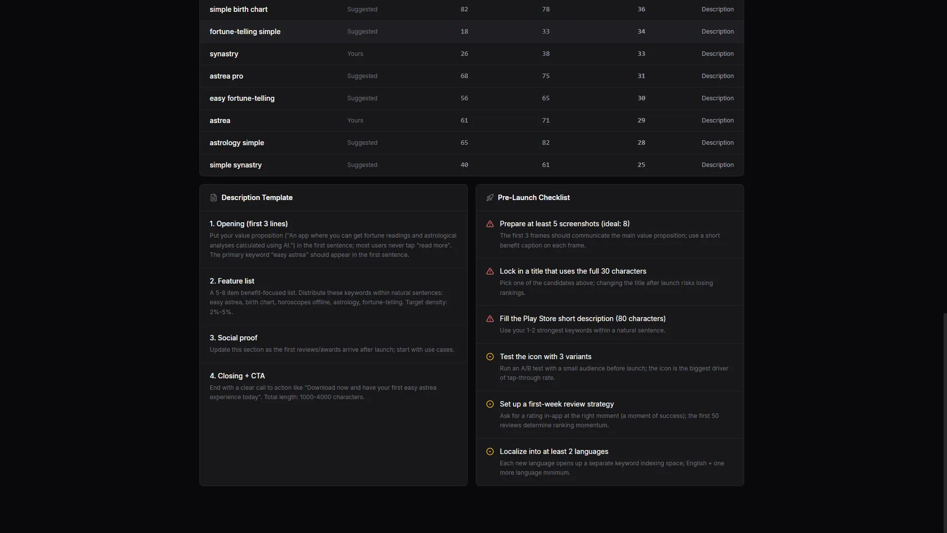 ASO Intelligence -App Store Optimization gallery image