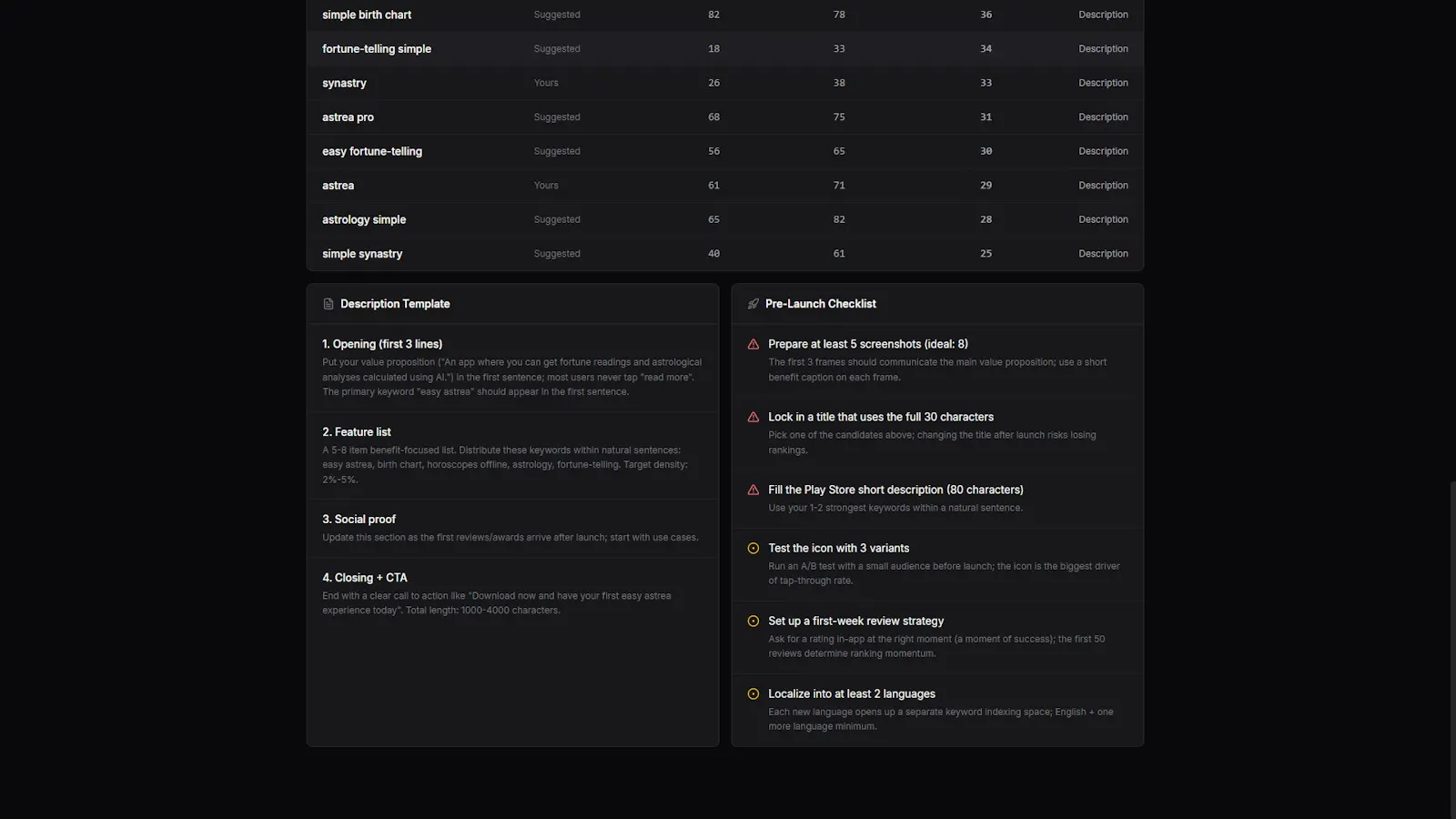 ASO Intelligence -App Store Optimization screenshot 4