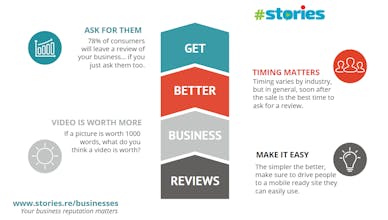 #stories gallery image