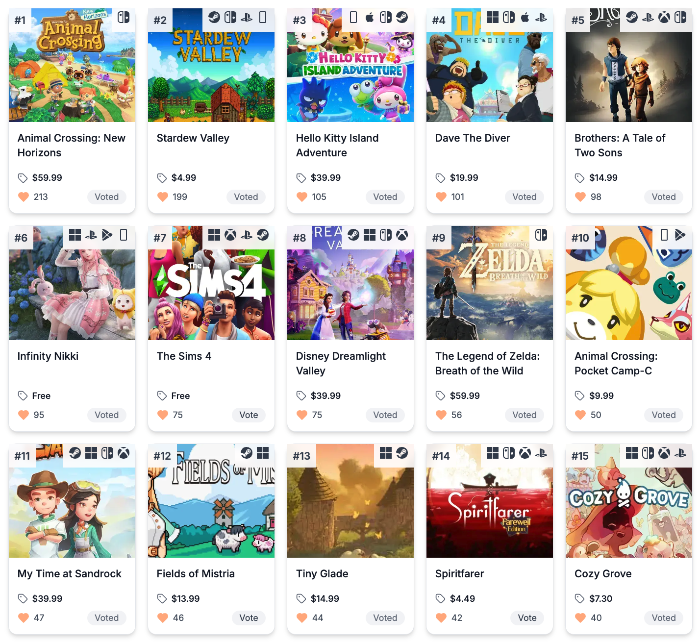 Cozygamehub - 居心地の良いゲームマスターリストメディア2