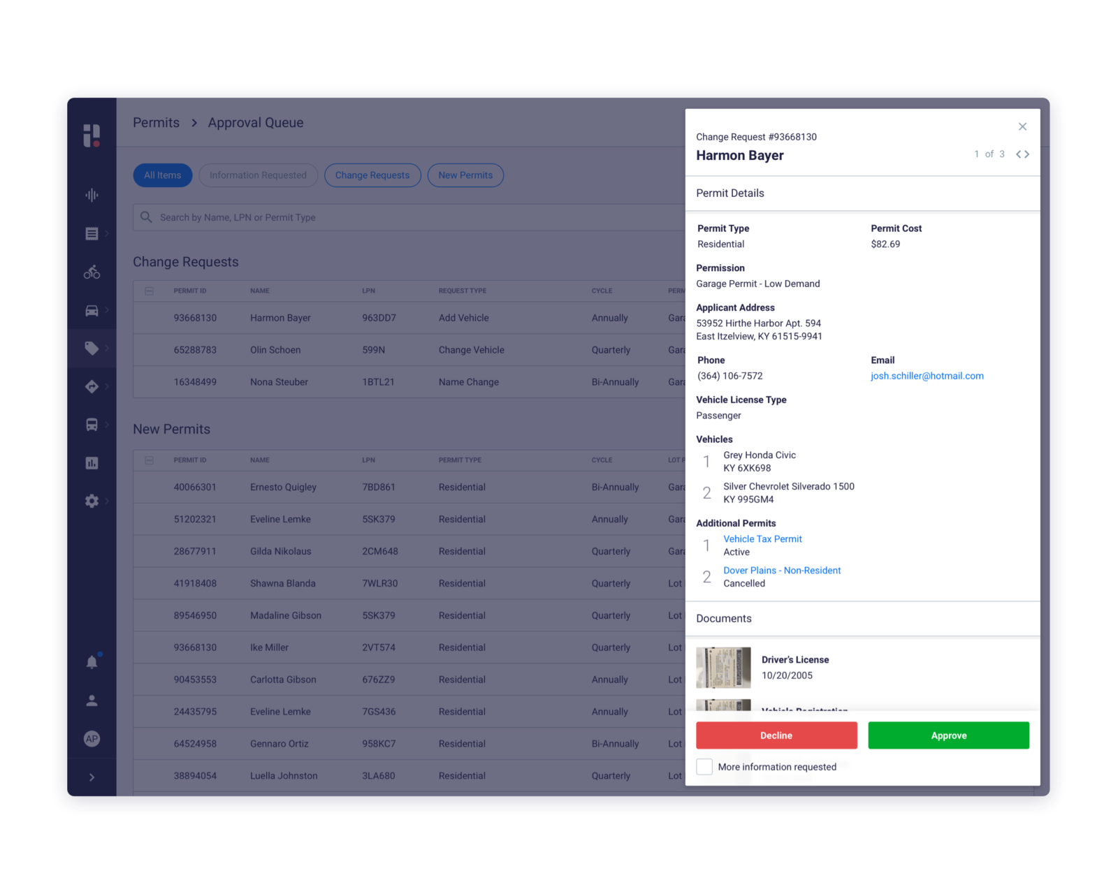Passport gallery image