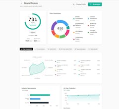 Reveo ai gallery image