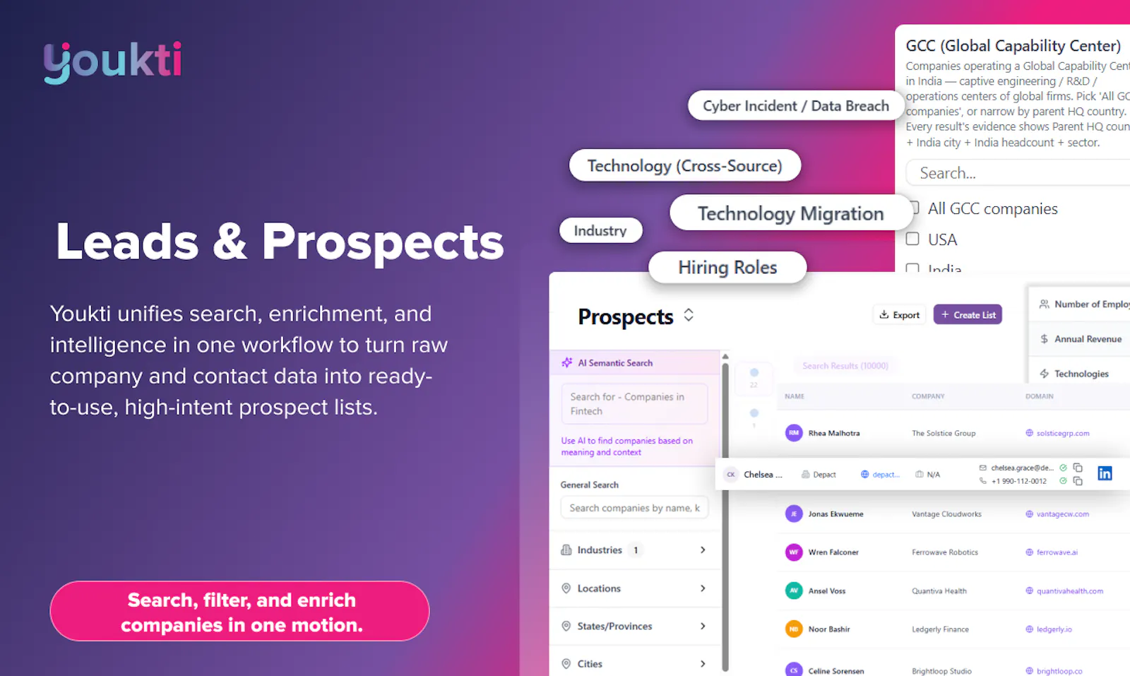 Youkti  screenshot 6