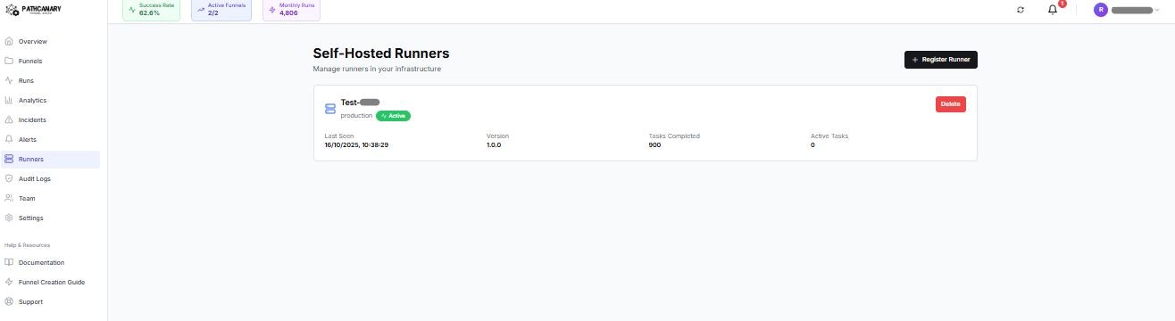 PathCanary gallery image
