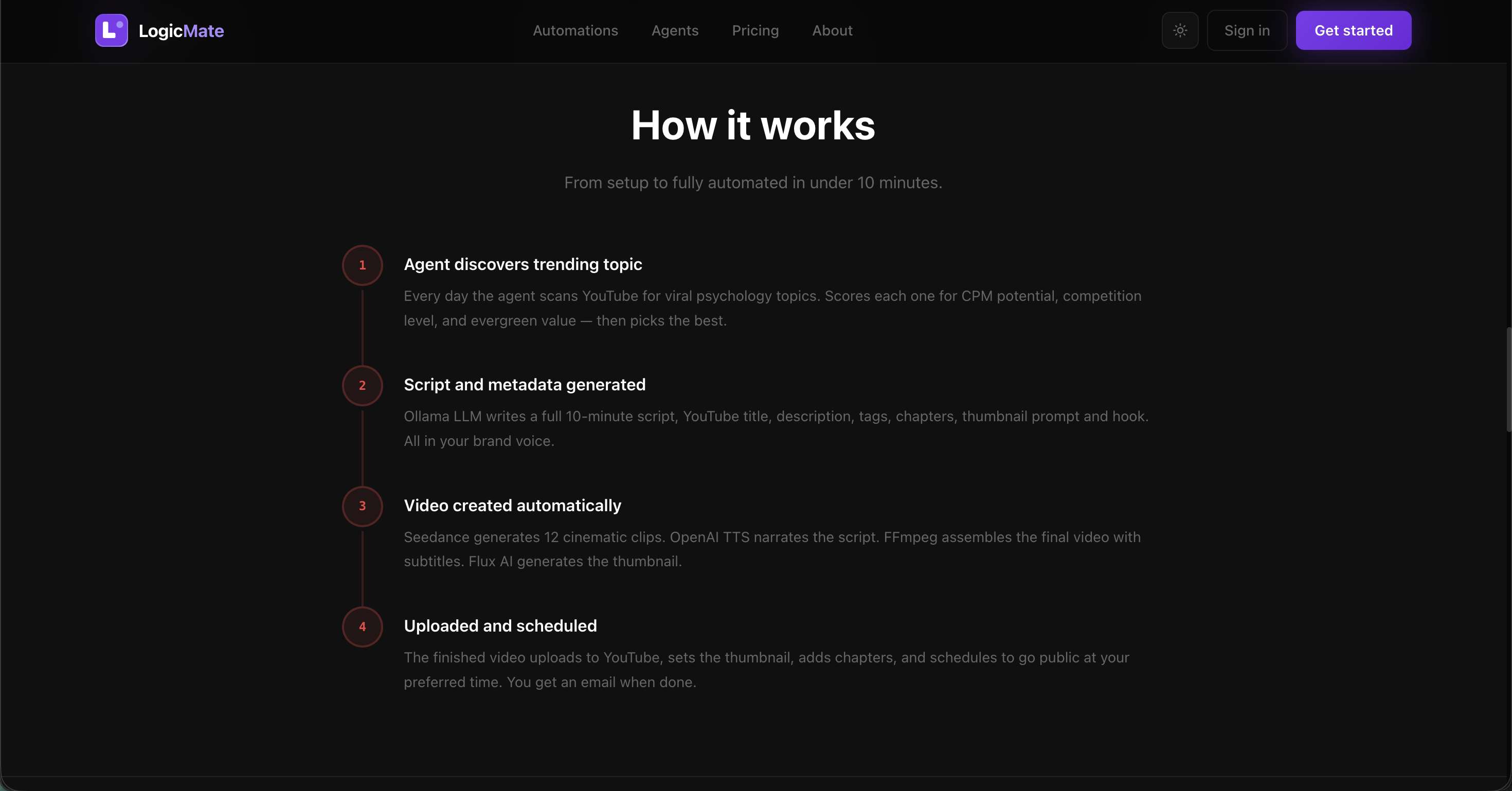 LogicMate gallery image