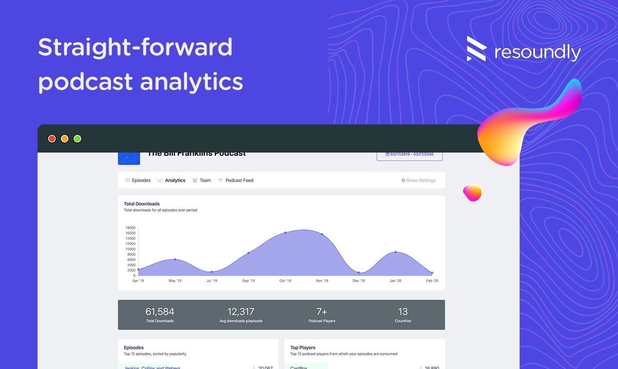 Resoundly gallery image