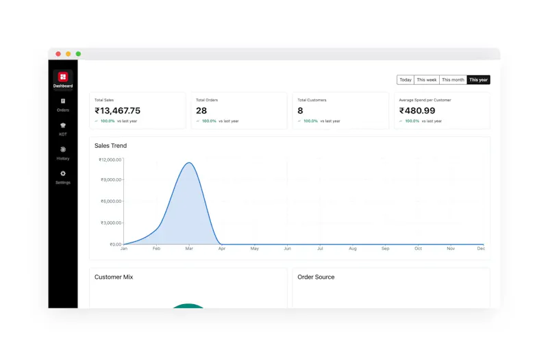 Orgnyz screenshot 9
