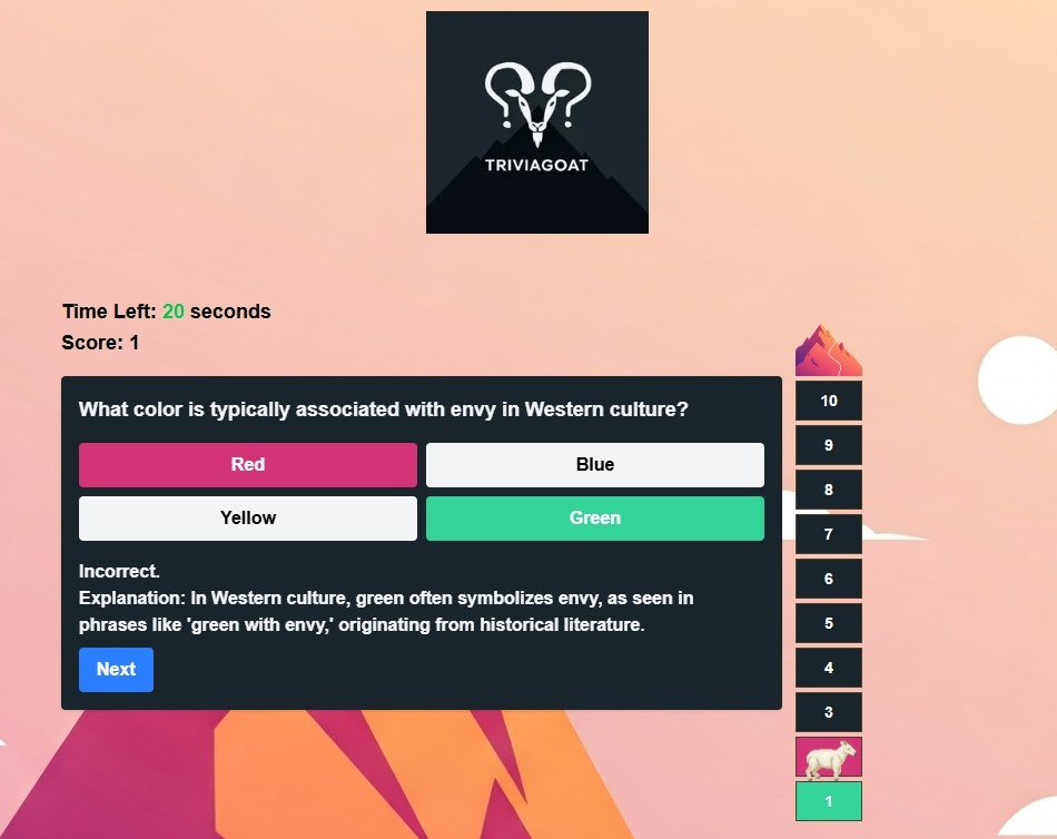 TriviaGoat.io gallery image