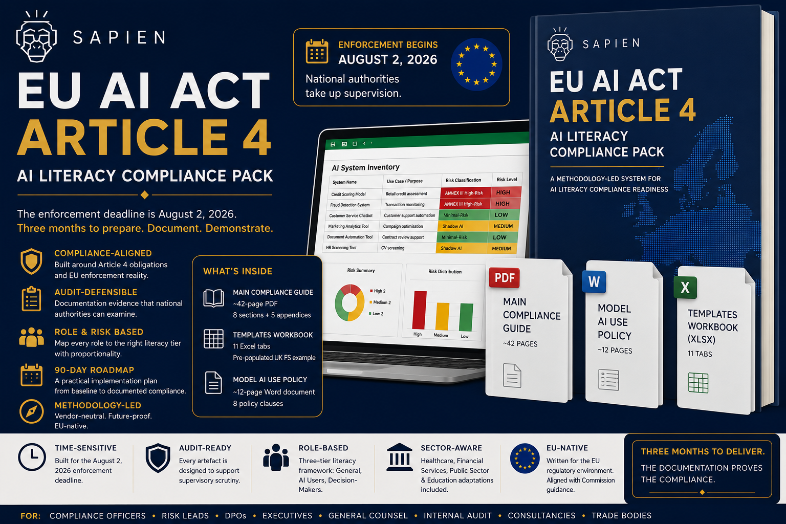EU AI Act Articlr 4 AI Compliance Pack gallery image