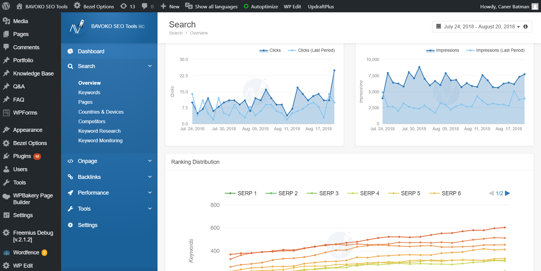 BAVOKO SEO Tools | WP Plugin gallery image