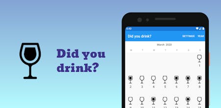 Did you drink? gallery image