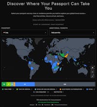 Visa Free Nomads gallery image