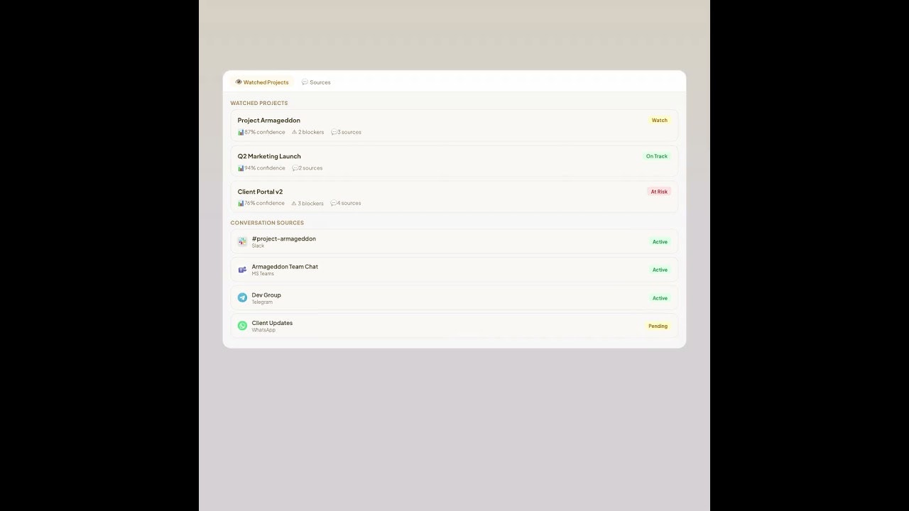 Asa.Team - Project Intelligence gallery image