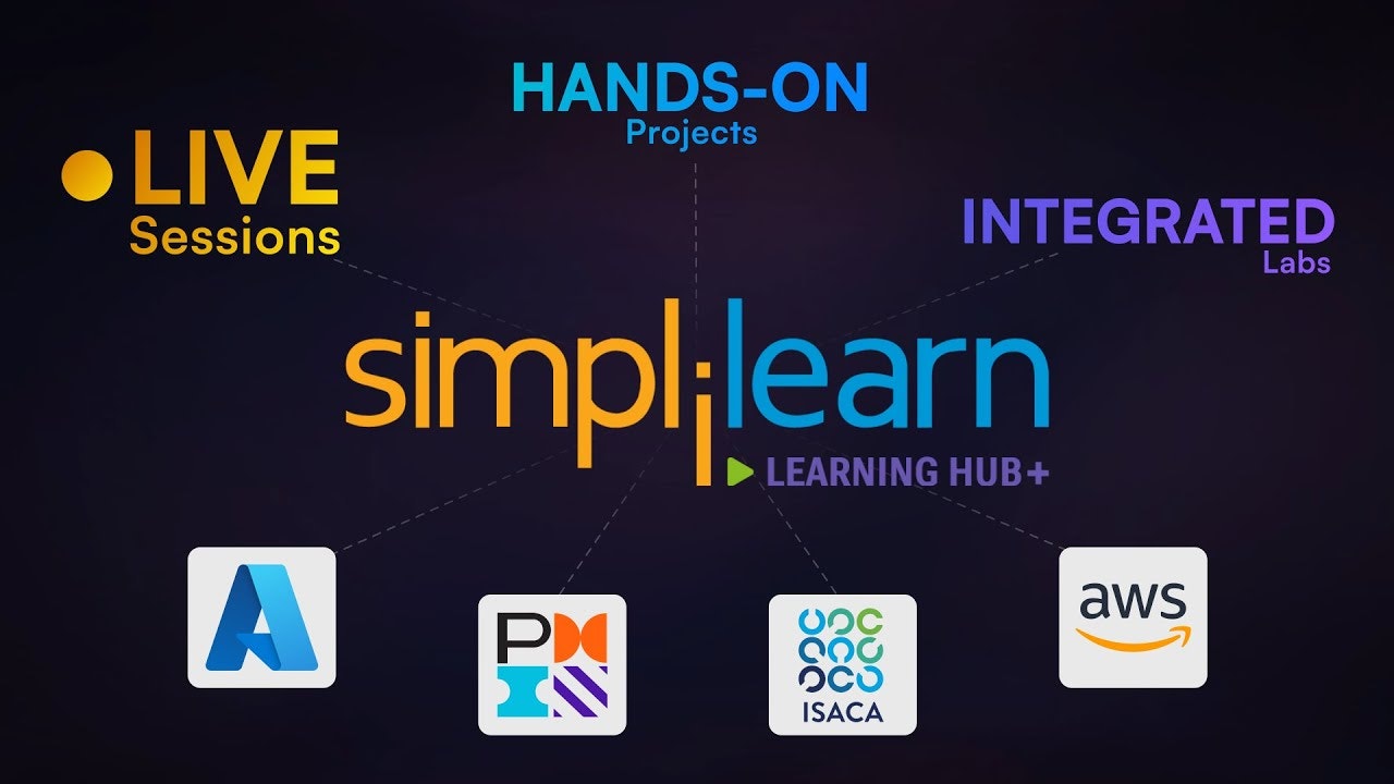 Simplilearn Learning Hub+ gallery image