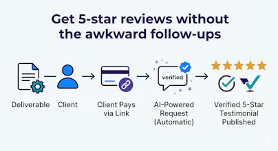 UseVouchly gallery image