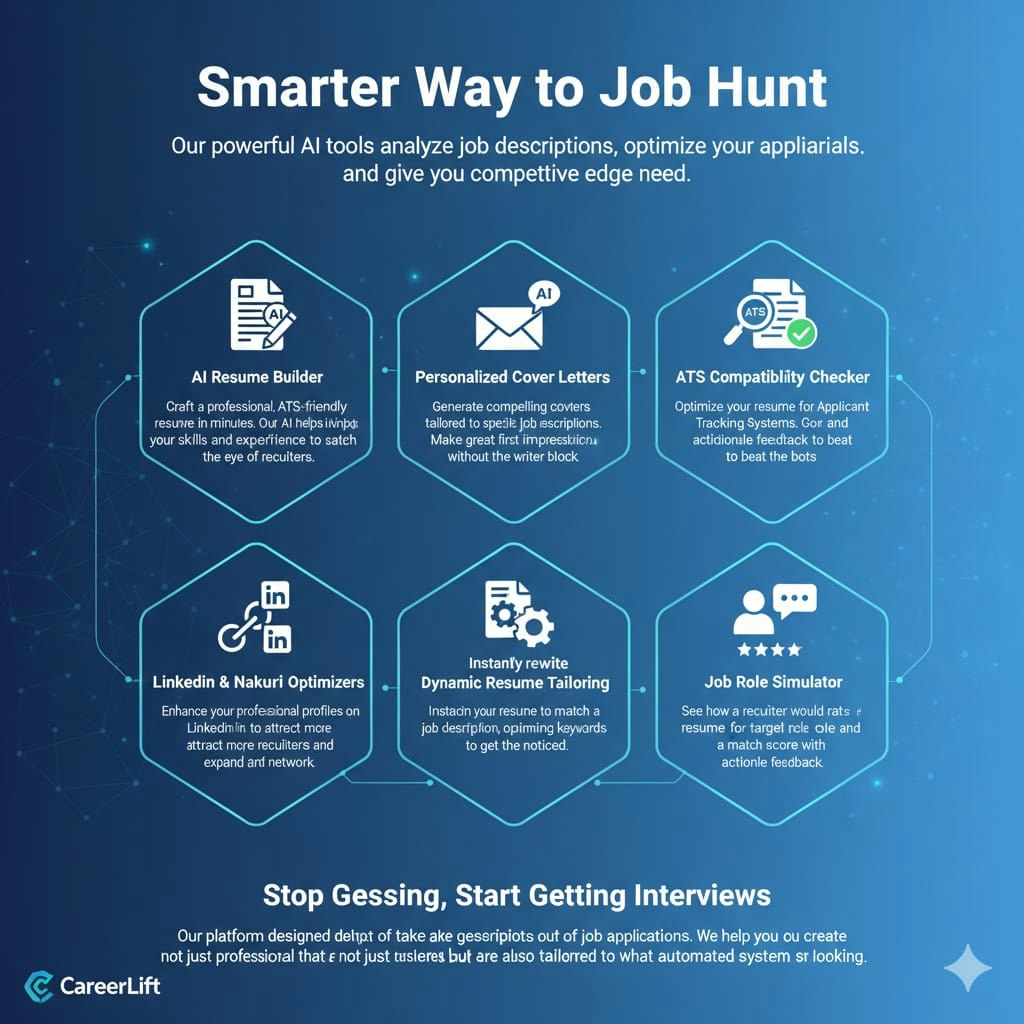 CareerLift gallery image