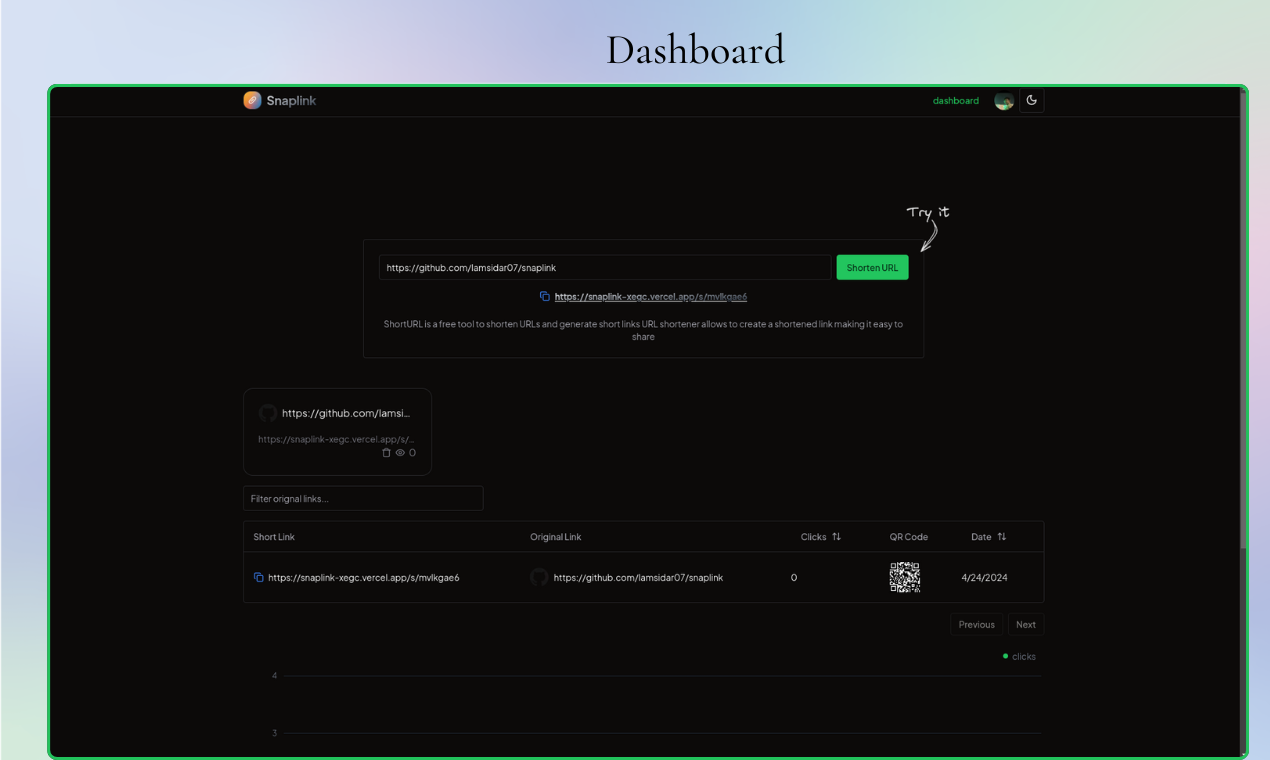 Snaplink gallery image